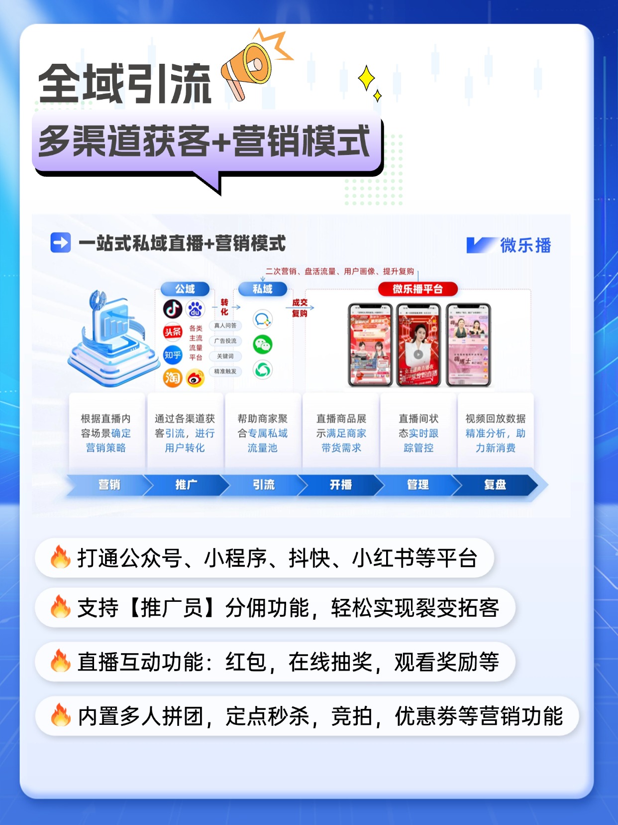 开挂辅助工具“小程序微乐四川麻将必赢神器”开挂(透视)辅助神器-第2张图片