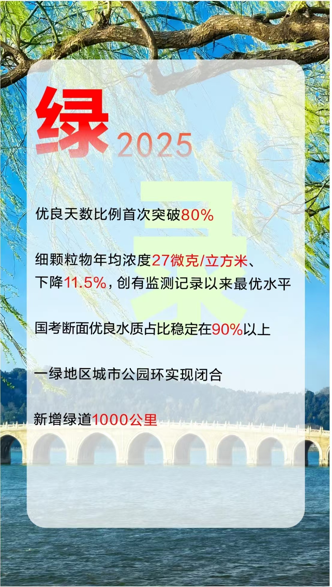北京调整进返京政策,北京进京返京政策-第2张图片
