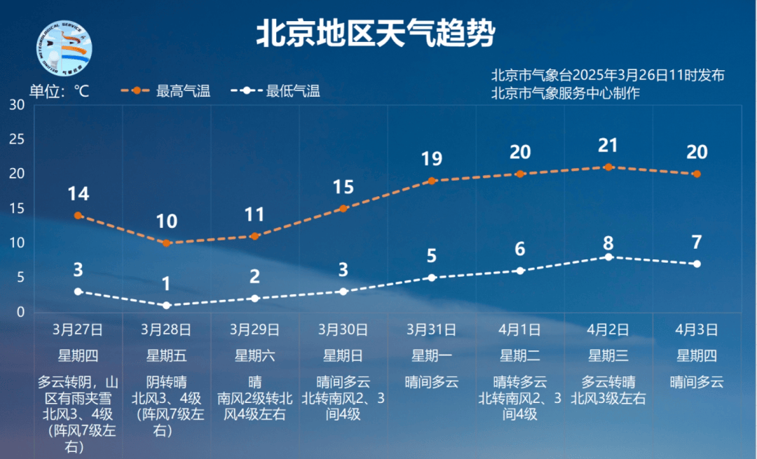 中国疫情最新动态〃中国疫情最新情况发布-第1张图片