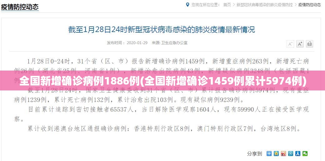 31省区市增17例病例-31省区市增54例确-第1张图片
