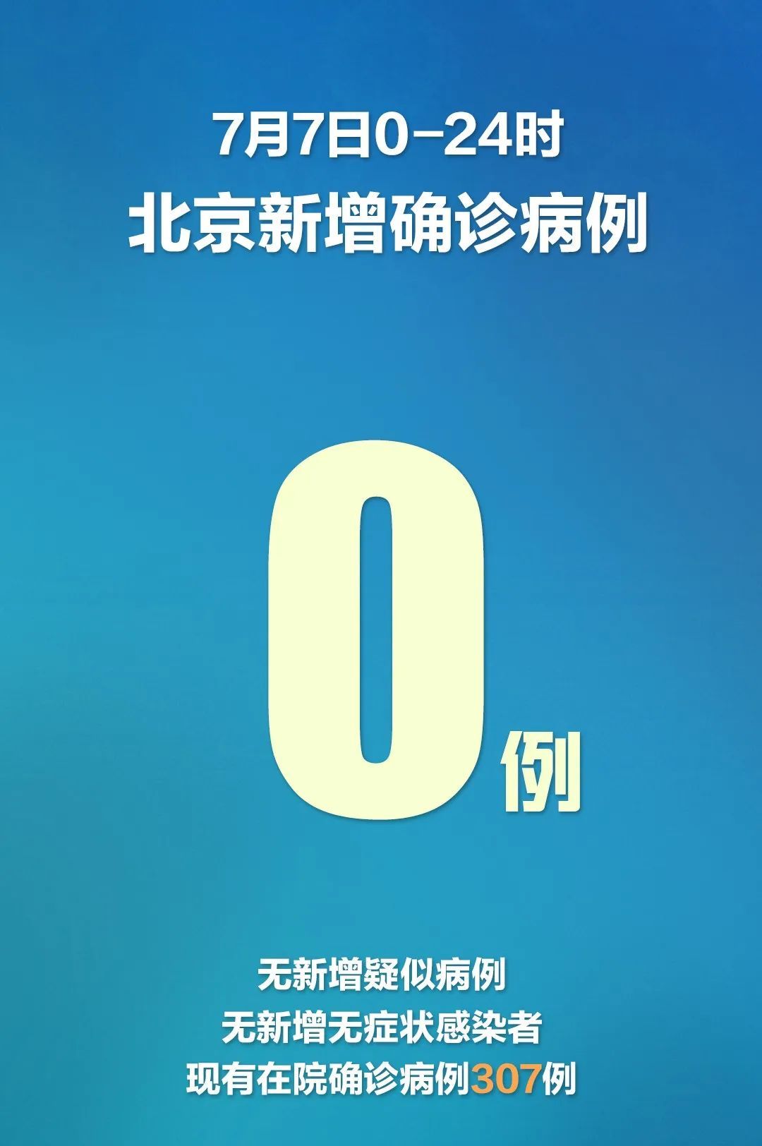 上海增1个高风险38个中风险︰(上海发布的中高风险地区)-第2张图片