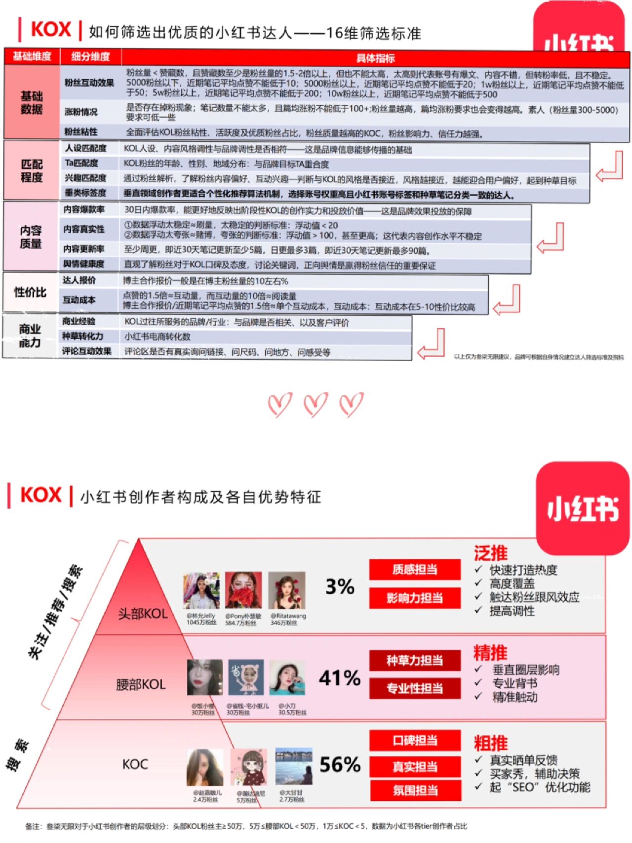 分享干货“微乐亲友房专用挂	”详细辅助教程分享-第1张图片