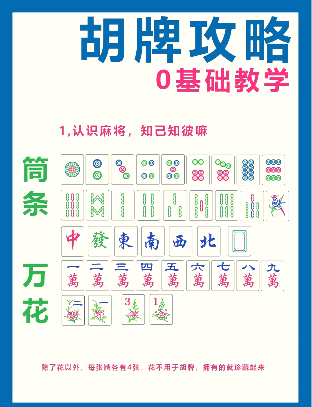 教程分享“哈哈捉鸡麻将怎么开挂”(免费)开挂辅助教学(最新辅助开挂教程)-第2张图片