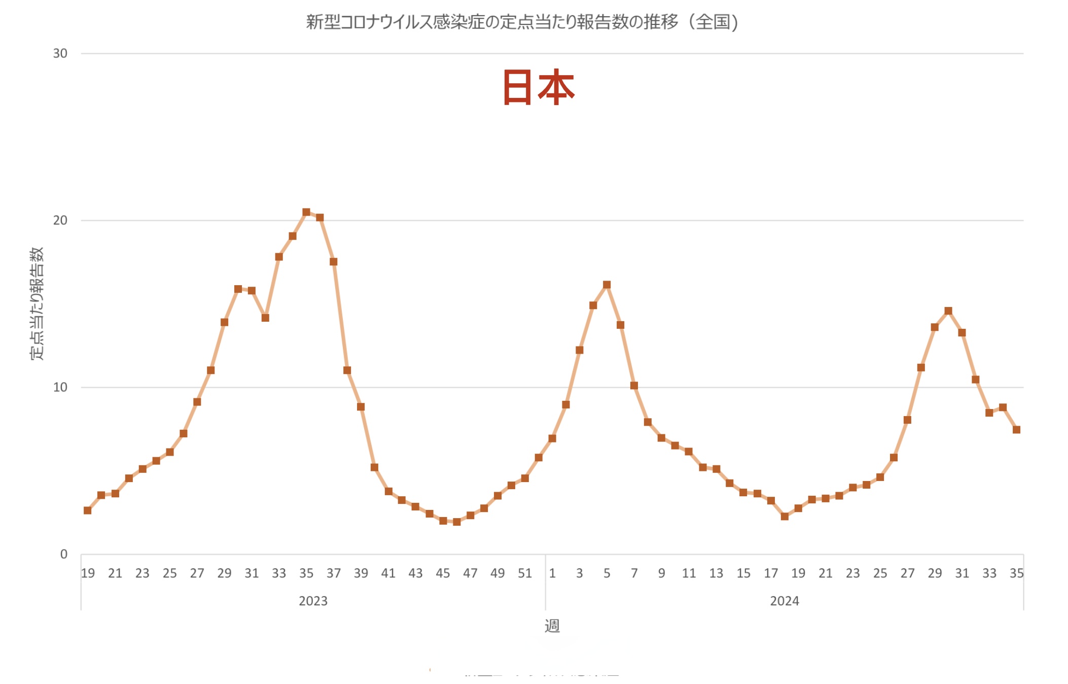 【美国新冠病毒感染病例超过45万/美国新冠病毒感染病例超过78万】-第1张图片