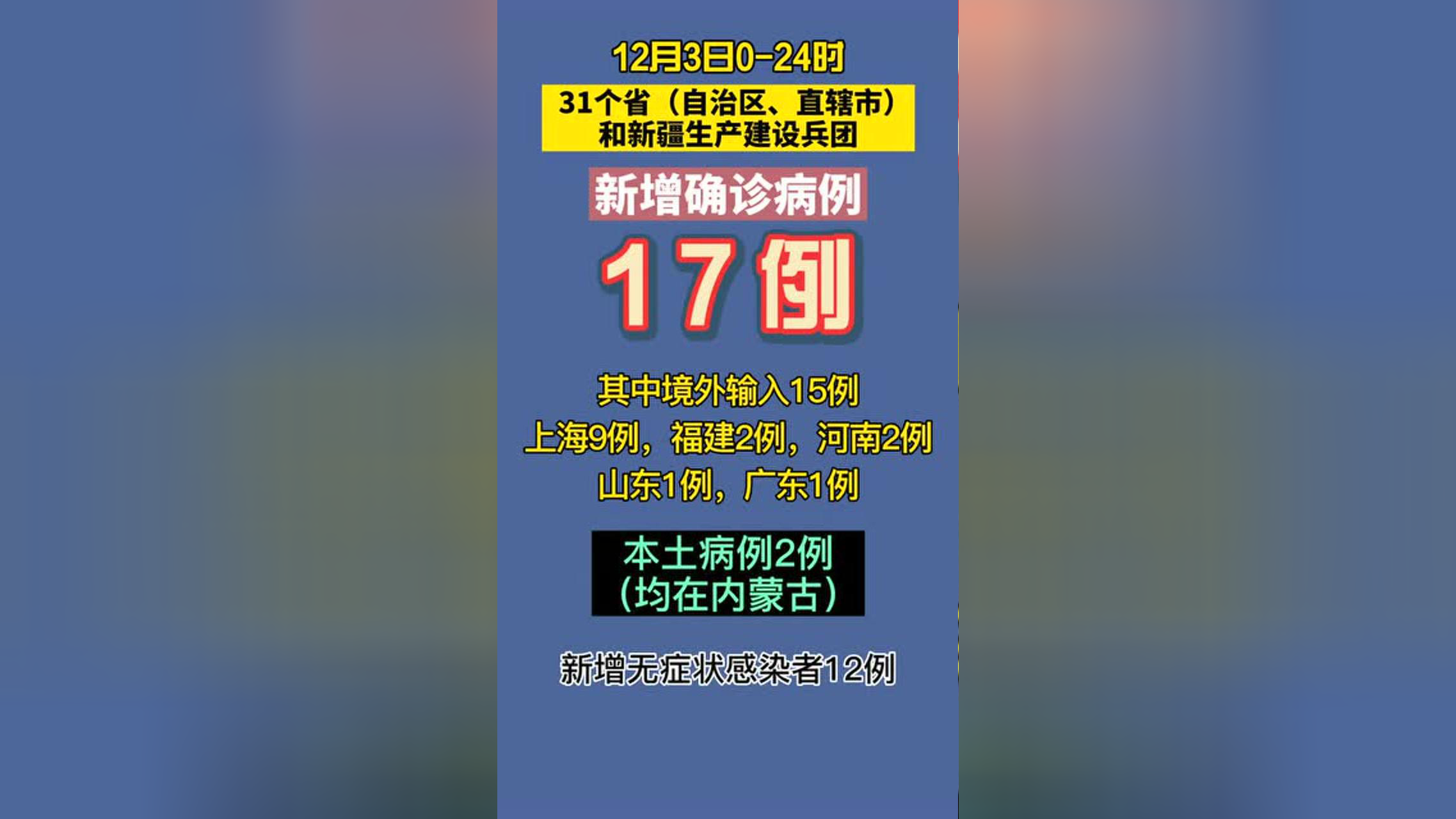 31省区市新增本土确诊17例︰(31省区市新增确诊17例本土2例)-第2张图片