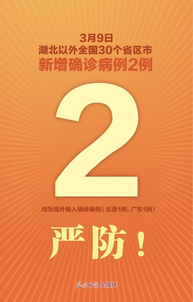 【武汉新增4例本土确诊病例/武汉新增本土3例】-第2张图片