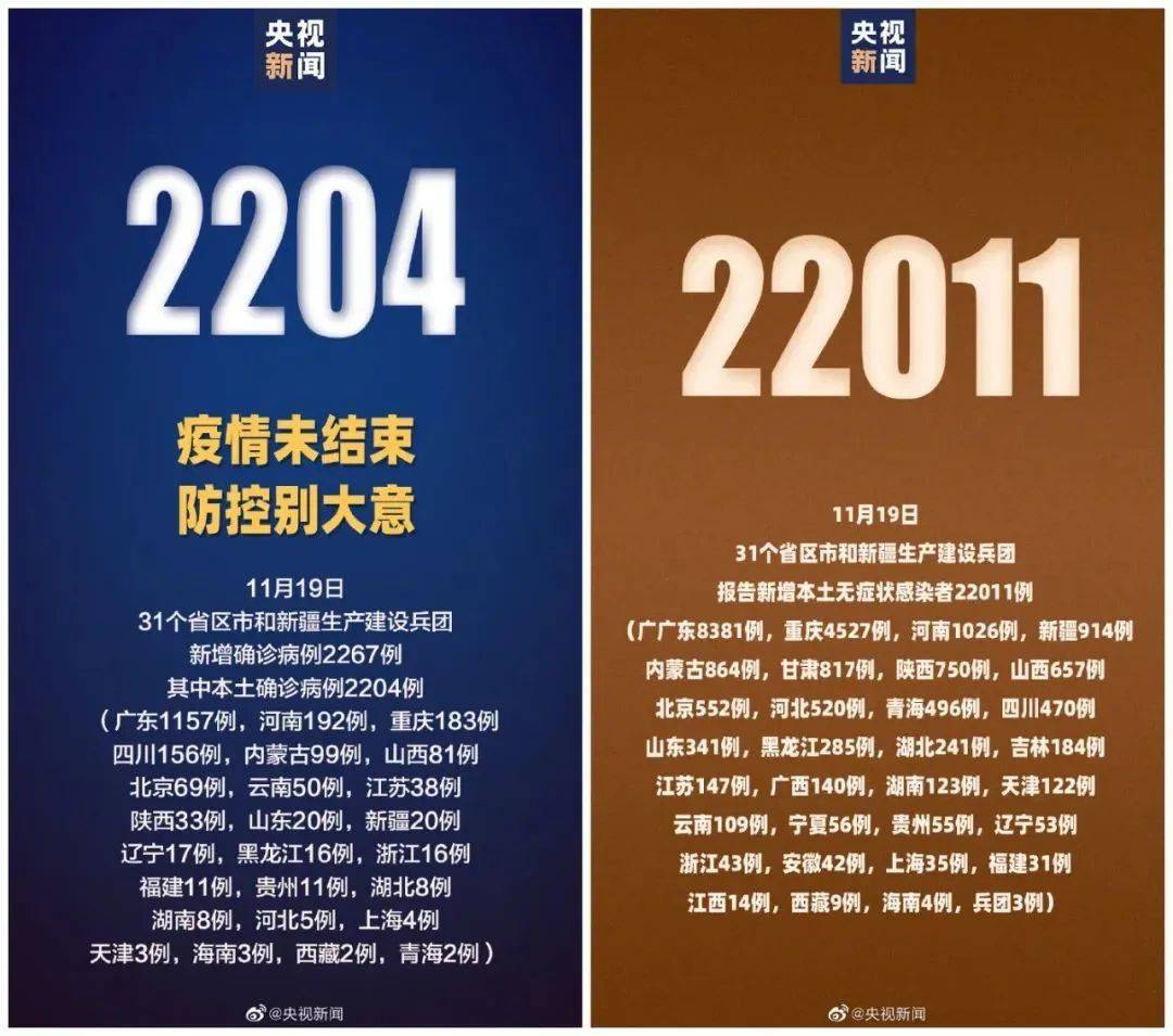 “上海新增本土确诊病例11例” 上海新增本土确诊病例11例？-第2张图片