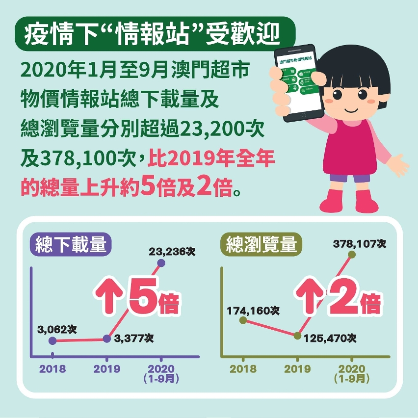 上海疫情最新情报︰(上海疫情最新动态实时更新)-第1张图片