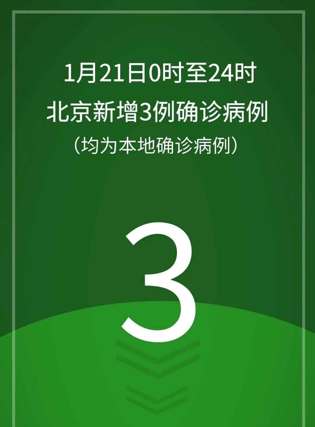 “山东新增本土确诊59例” 山东新增确诊病例2841例？-第2张图片
