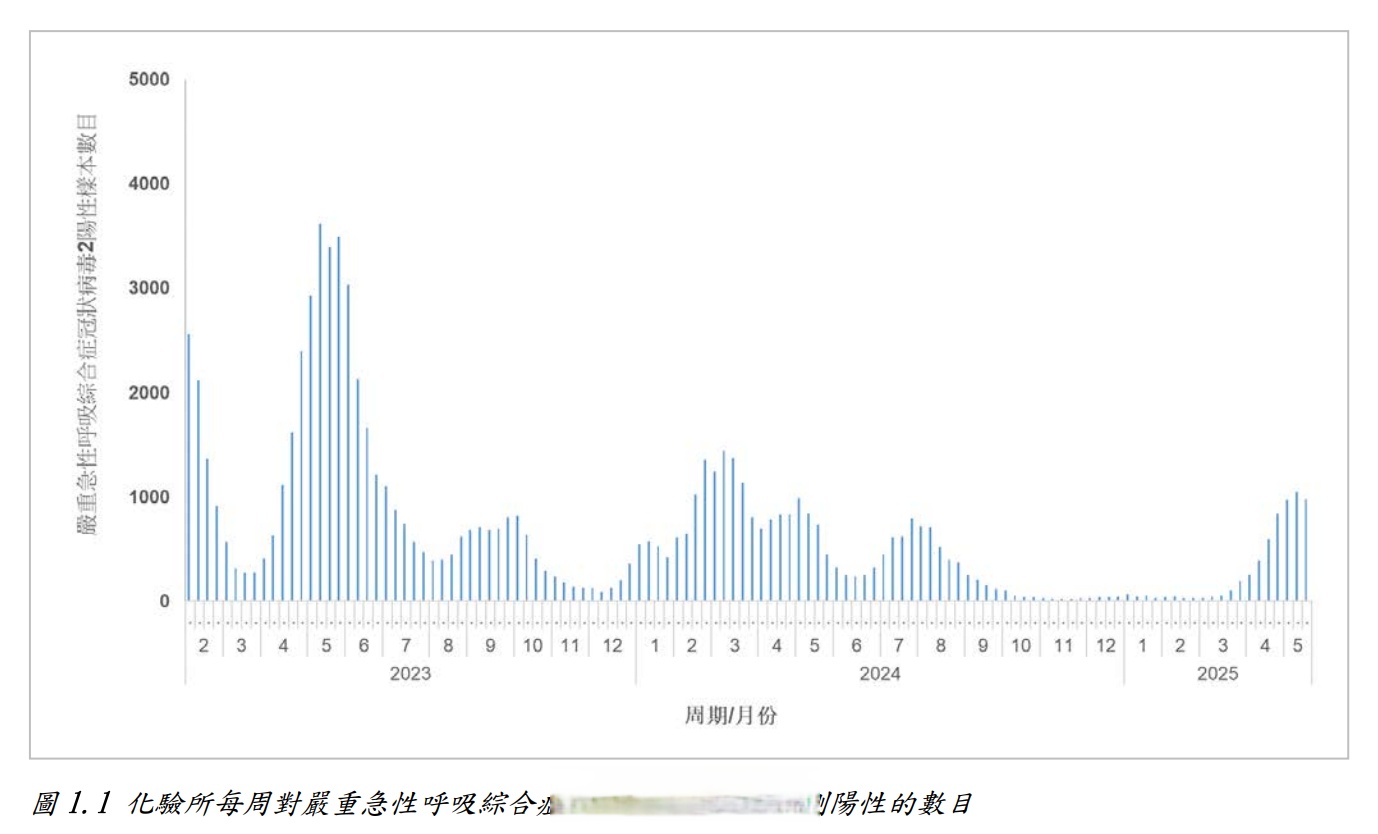 北京新增感染者轨迹发布-北京新增感染病例-第2张图片