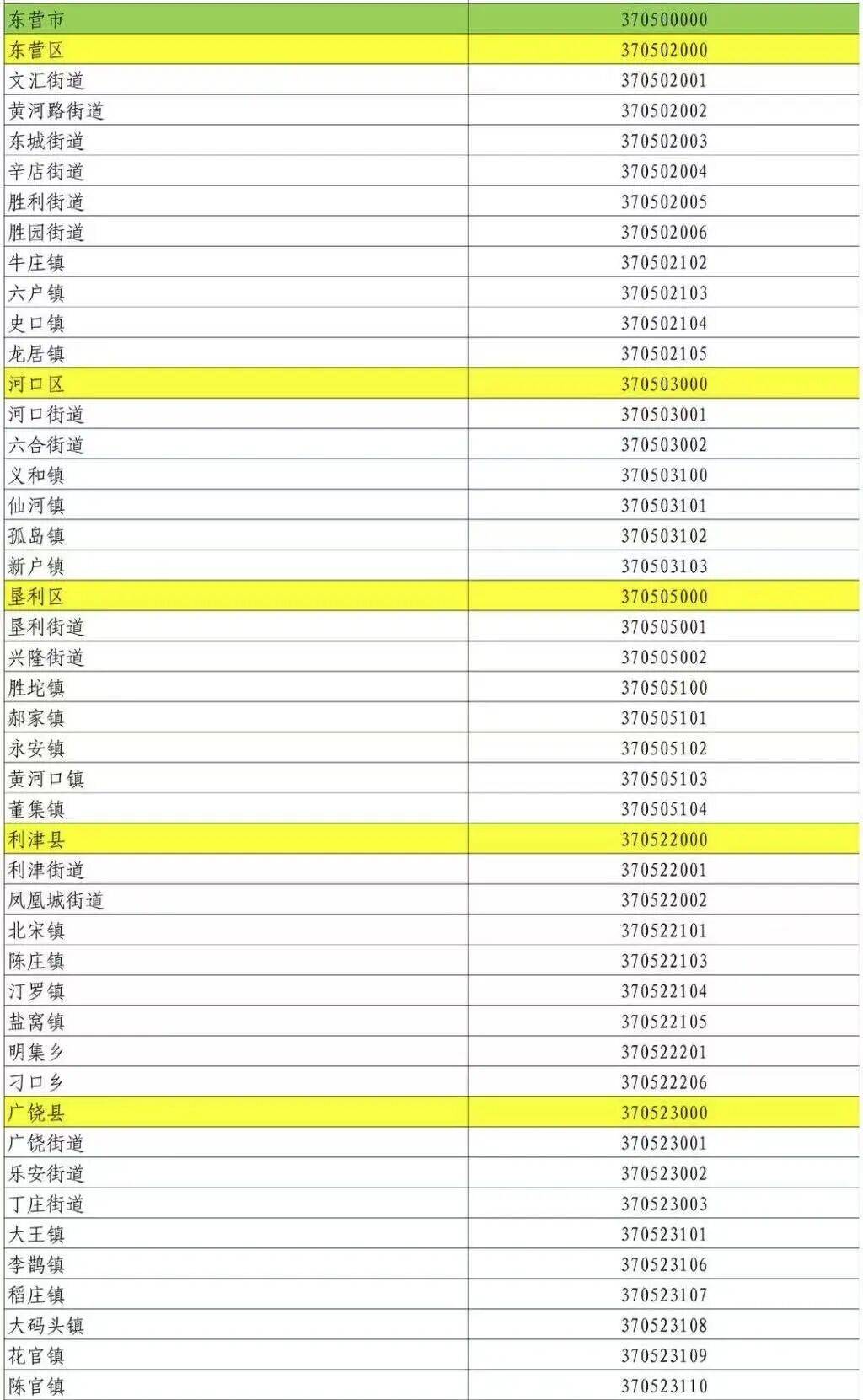 31省区市新增本土确诊60例,31省区市新增62例本土确-第2张图片