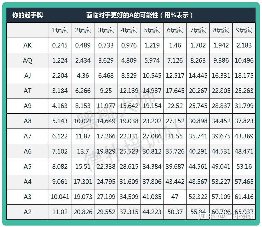 玩家必看教程“德州局wepoker辅助作弊挂”附开挂脚本详细步骤-第1张图片