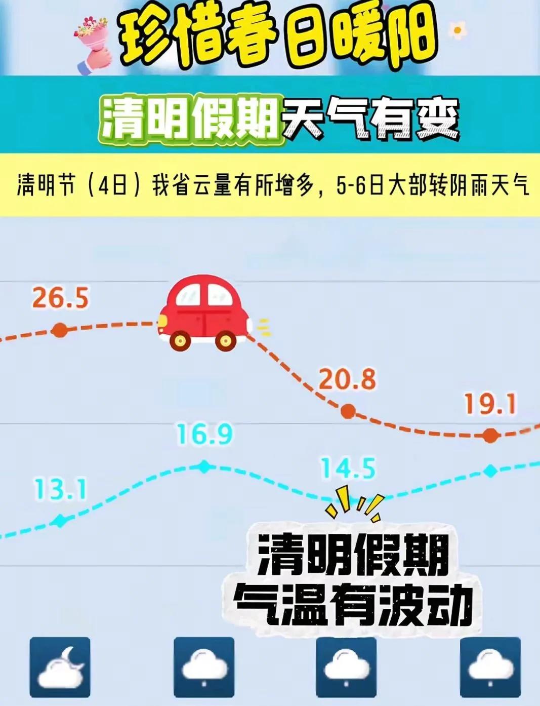 广东新增本土无症状167例,广东新增本土无症状5例-第2张图片