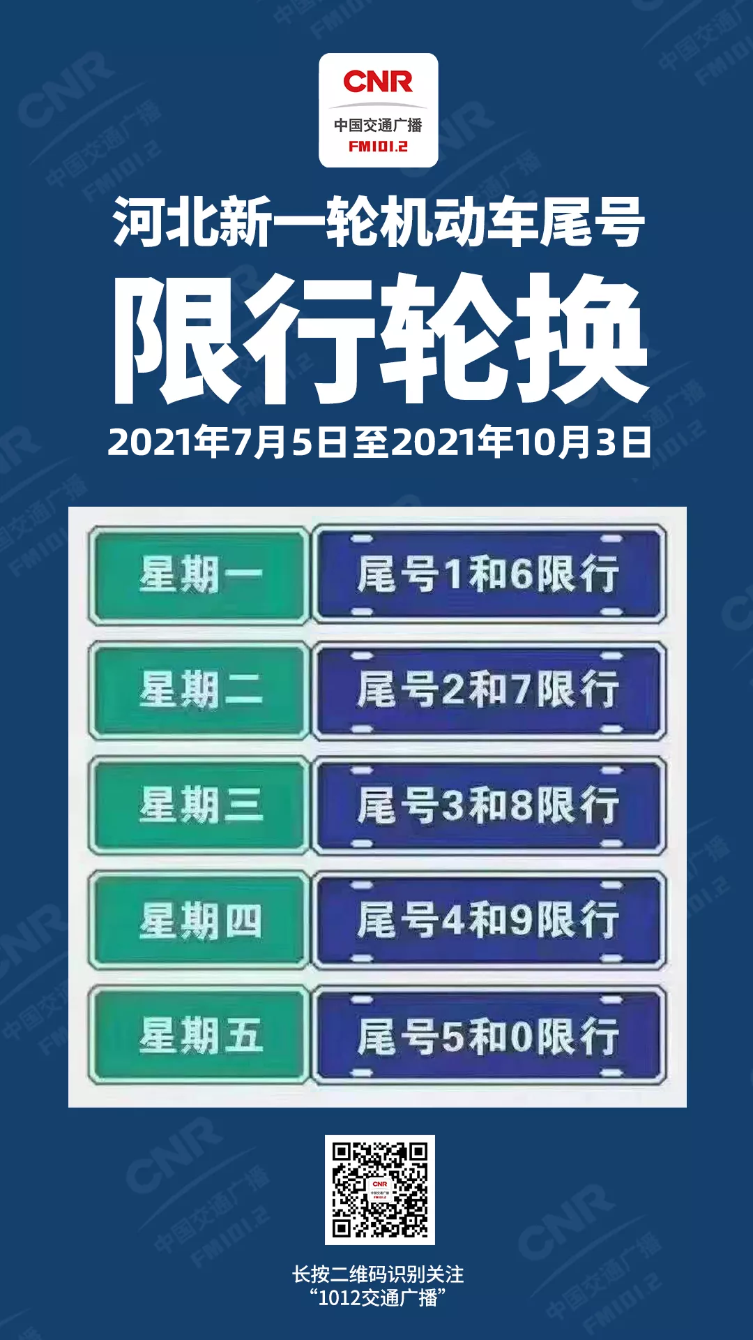限号2021最新限号时间4月份-限号2021最新限号周期-第1张图片