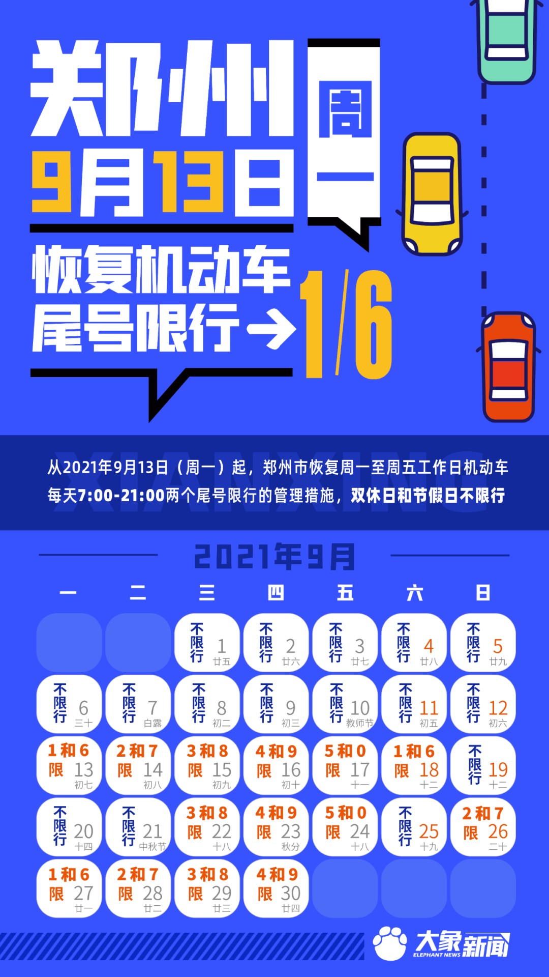 限号2021最新限号时间4月份-限号2021最新限号周期-第2张图片