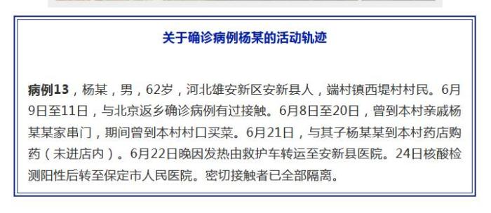 河北保定发现一例.河北保定疑似病例-第1张图片