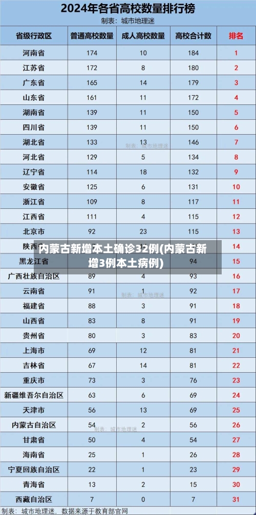 31省区市新增境外输入确诊13例〃31省区市新增境外输入确诊10例-第1张图片