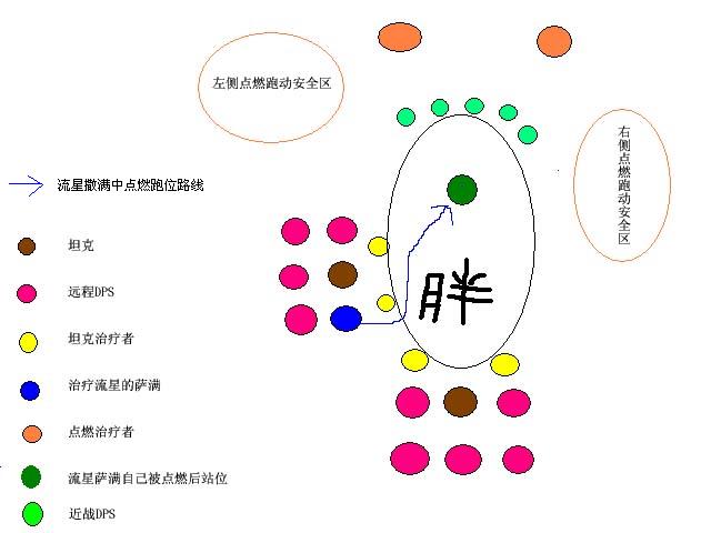 [教程经验]朋友局干瞪眼辅助器	”详细透视辅助教程-第1张图片