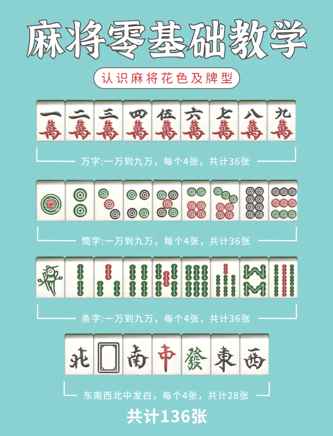 必看科普“吉祥麻将万能开挂器通用版	”万能开挂神器（真的有挂）-第2张图片