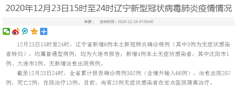 辽宁大连最新疫情-辽宁大连疫情最新数据-第2张图片