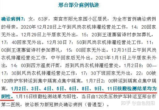 “河北疫情最新数据消息今天新增” 河北 疫情 最新？-第2张图片