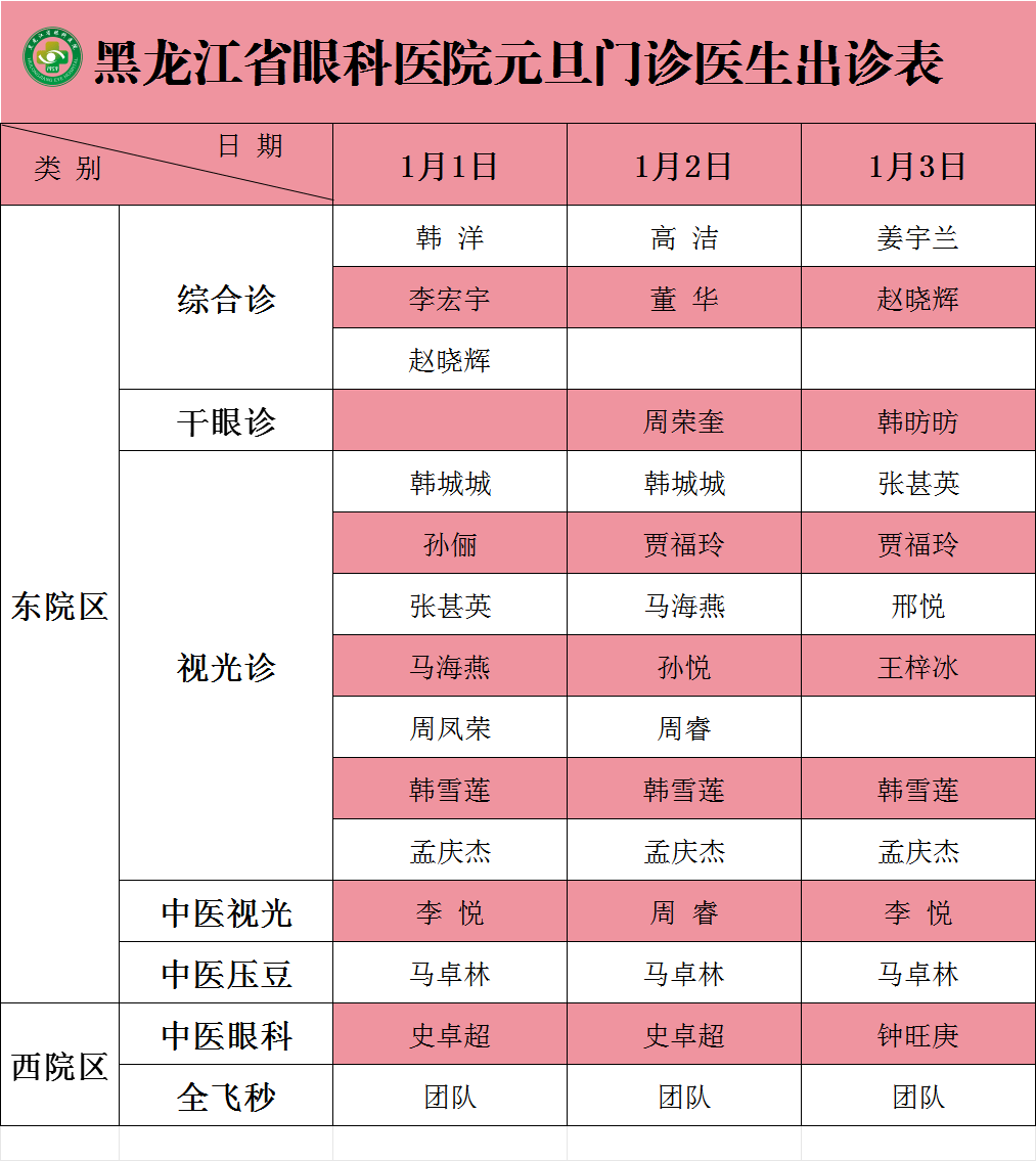 “黑龙江新增本土确诊45例	” 黑龙江新增本土确诊病例5例行程？-第2张图片