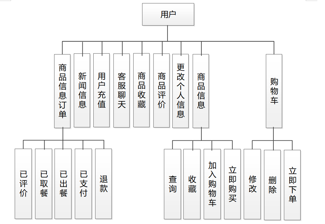 一键操作“家乡大贰微信小程序免费开挂”详细分享装挂步骤教程-第2张图片