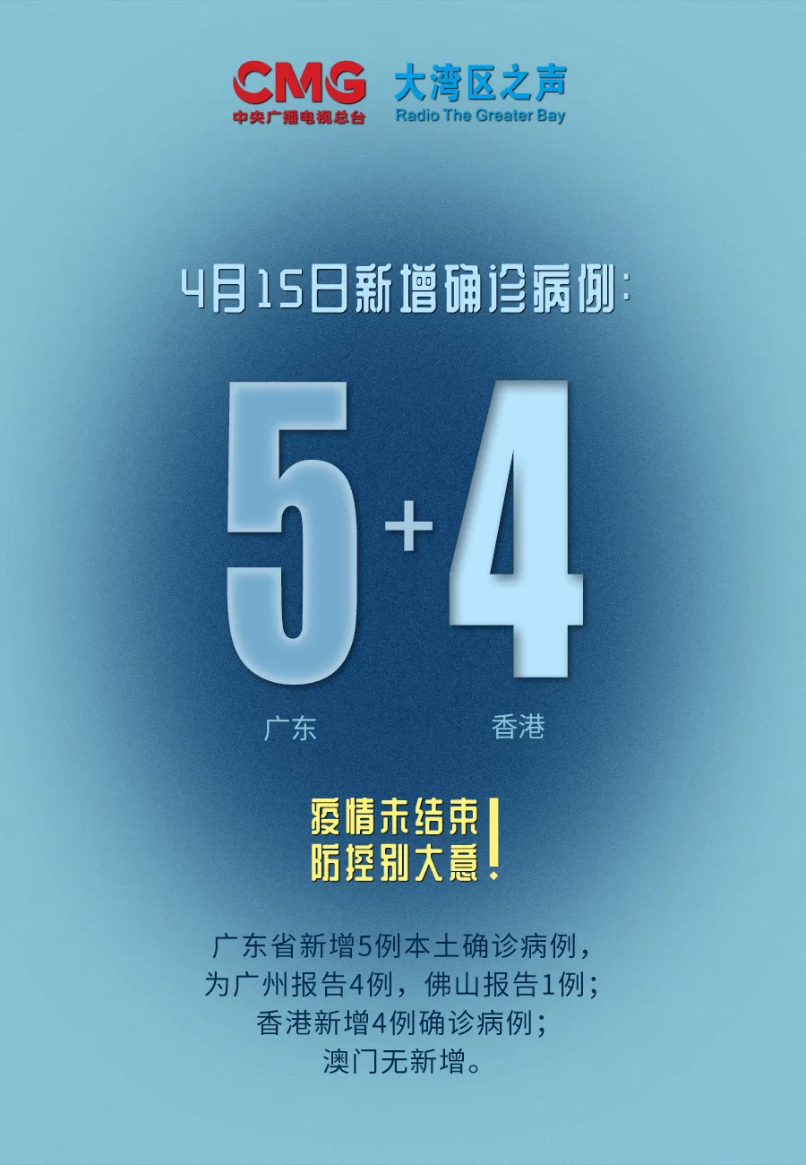 「广东新增本土确诊32例」〃广东新增本土确诊4例!-第2张图片