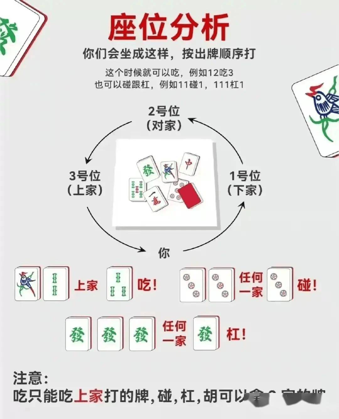 一键必胜“微乐麻将万能开挂器通用版	”透视挂!详细分享装挂步骤-第1张图片