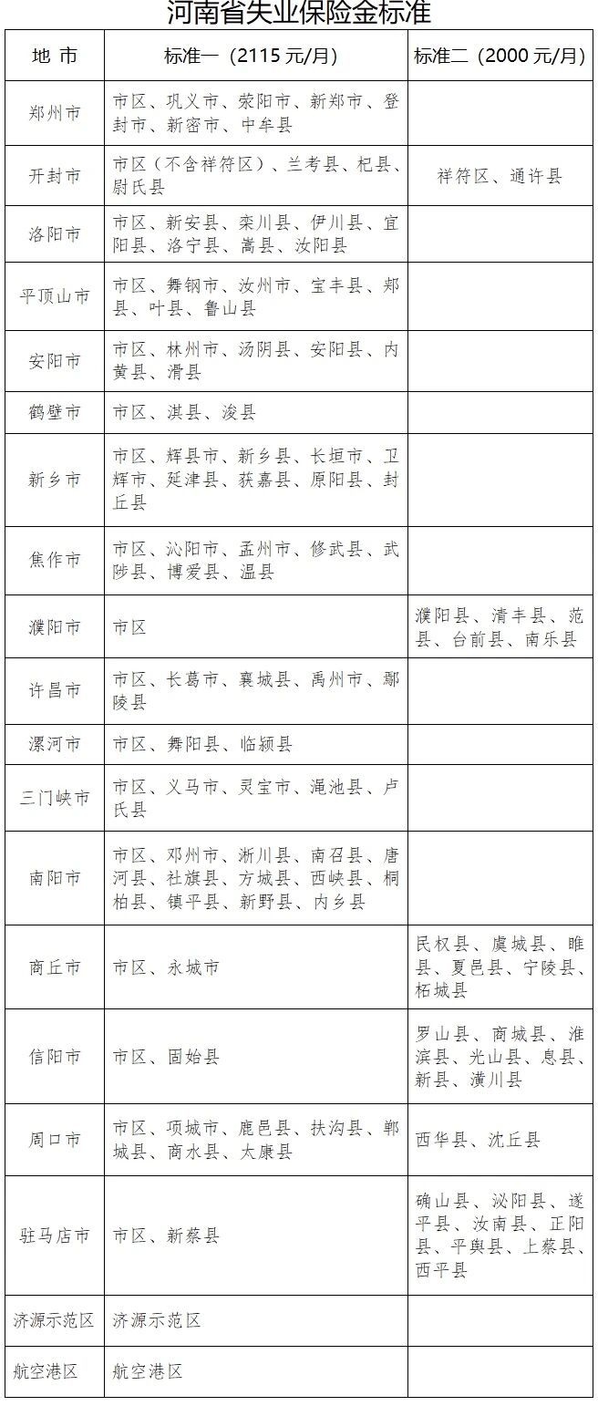 “河南最新的疫情” 河南最新的疫情防控政策？-第1张图片