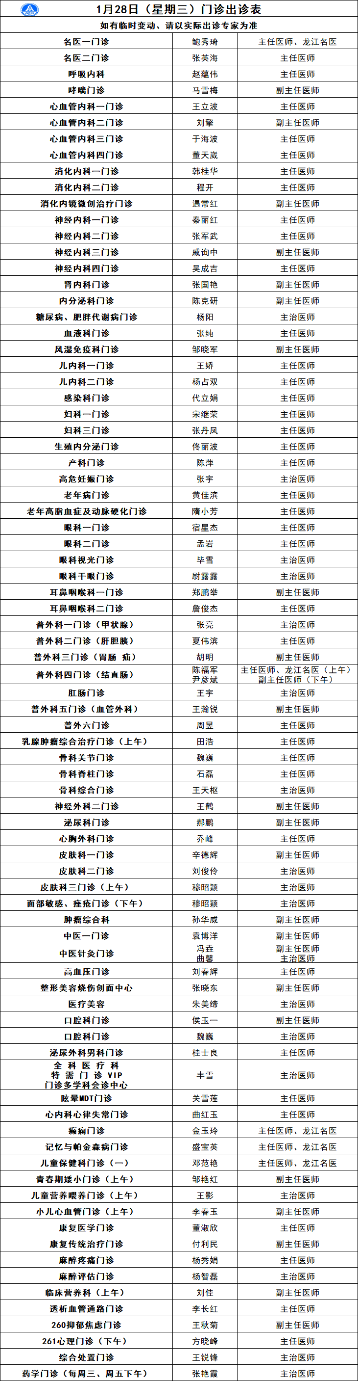 31省昨日新增71例本土确诊,31省区市昨日新增本土23例-第2张图片