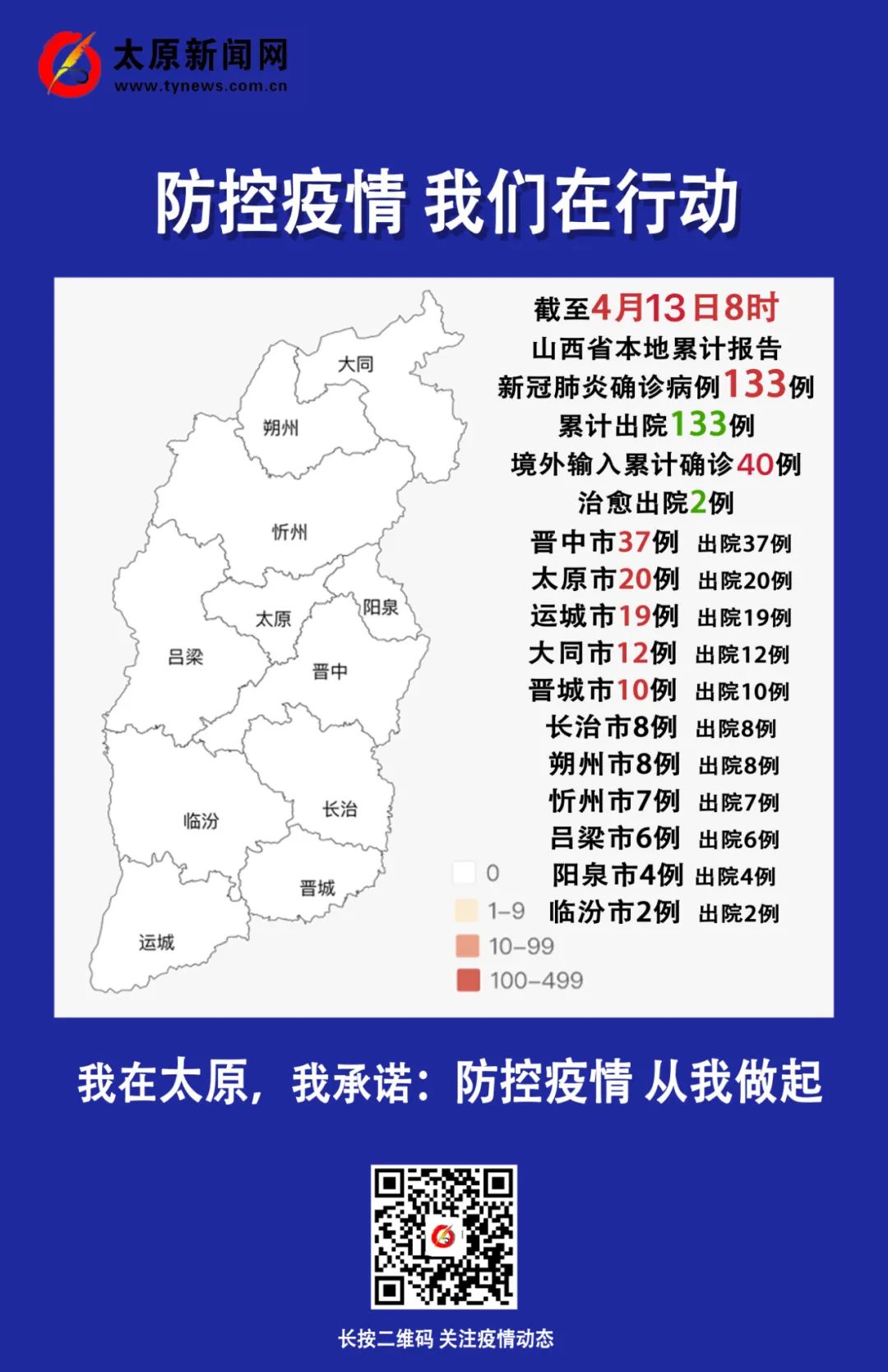 【山西新增3例本土确诊/山西新增确诊病例323例】-第1张图片