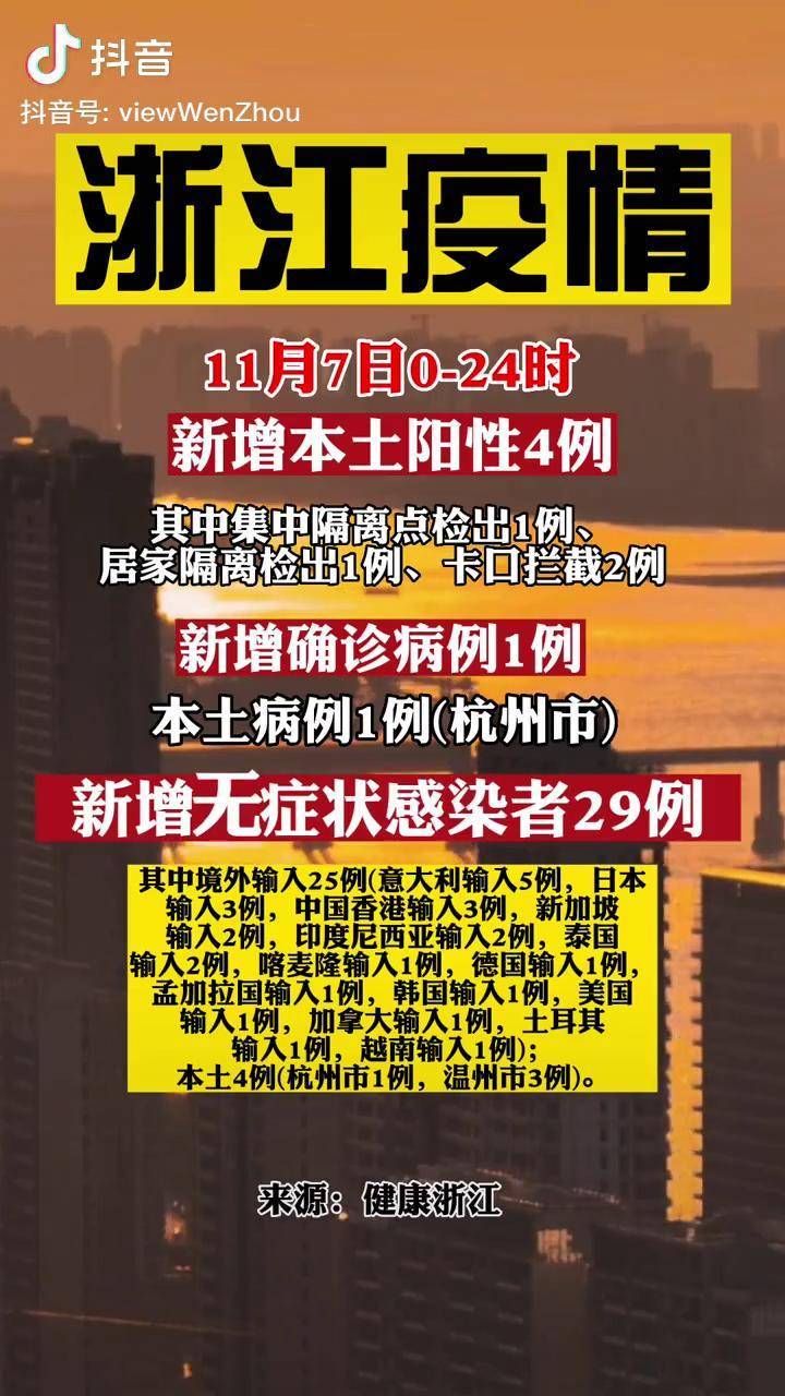 上海疫情通报最新〃上海疫情情况通报-第2张图片
