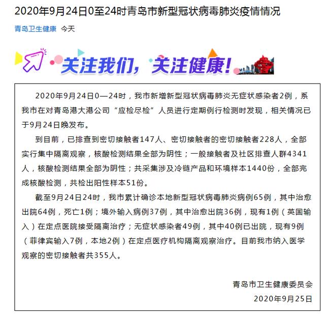 青岛疫情动态.青岛疫情最新通报和公布-第2张图片