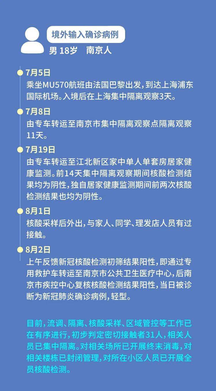 北京病例轨迹涉两大批发市场︰(北京新增病例行程轨迹多次到超市)-第2张图片