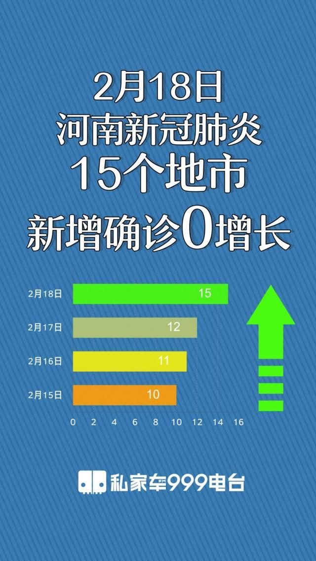 「河南商丘发现1人新冠阳性」〃河南商丘确诊一例-第1张图片
