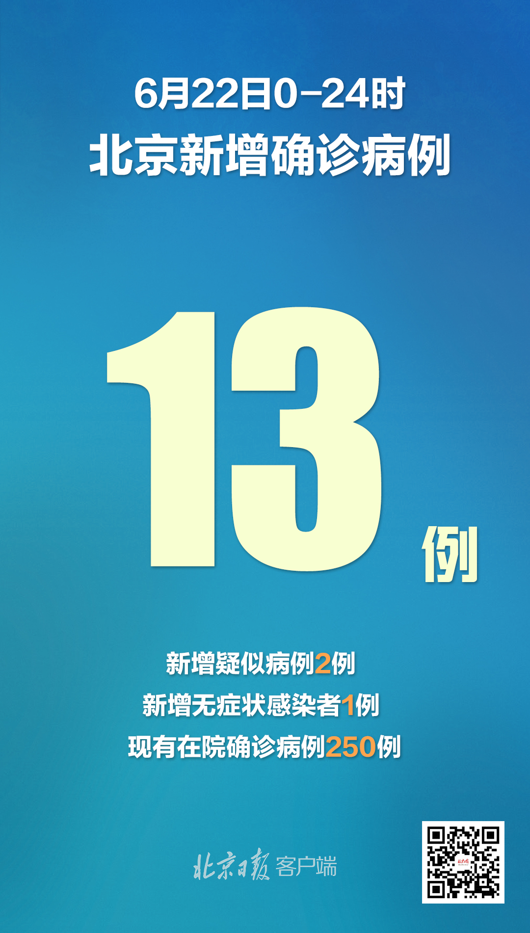 “大连出现首例境外输入确诊病例” 大连出现首例境外输入确诊病例了吗？-第2张图片