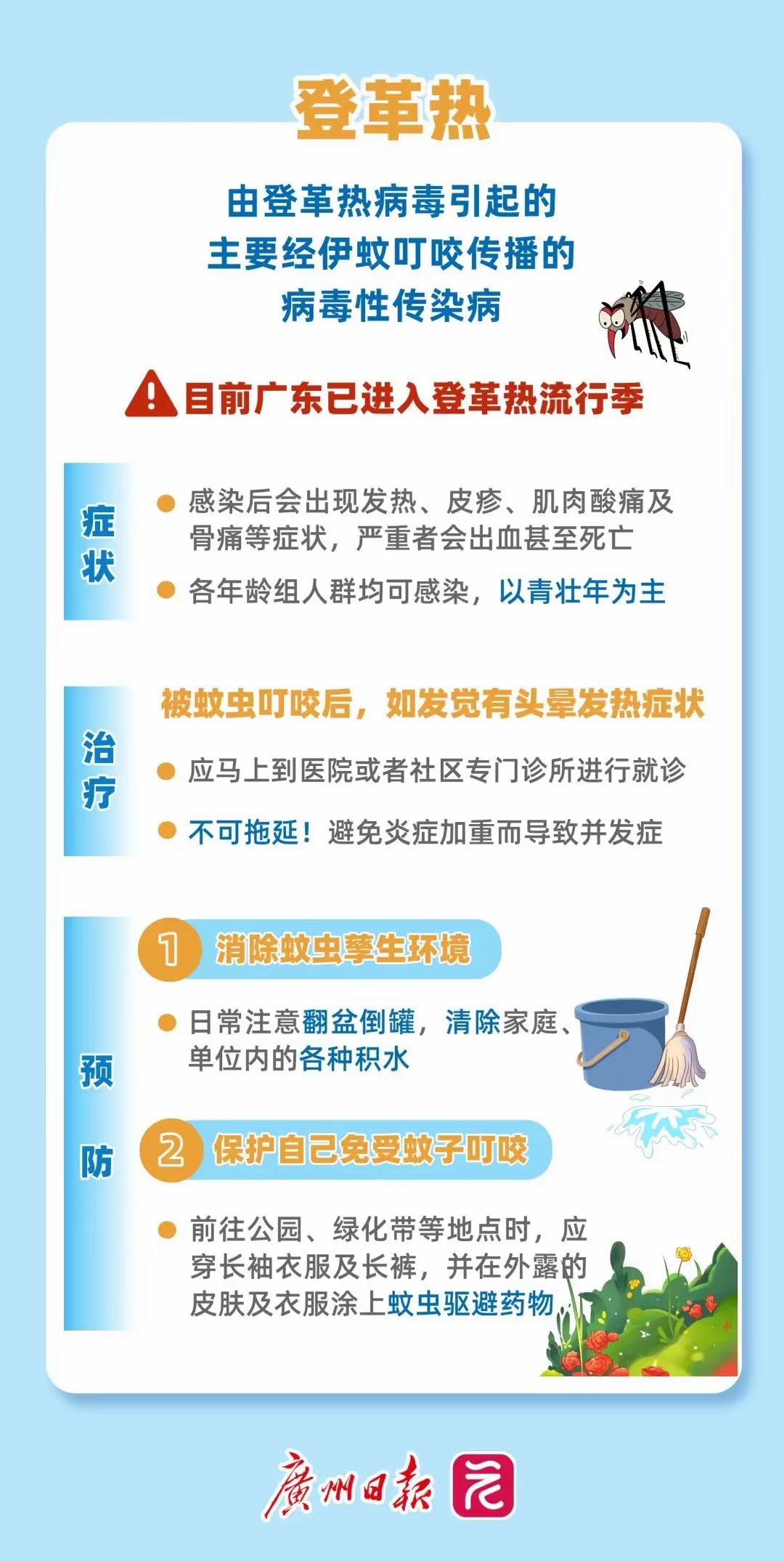 【广州新增病例/广州新增病例最新情况】-第2张图片