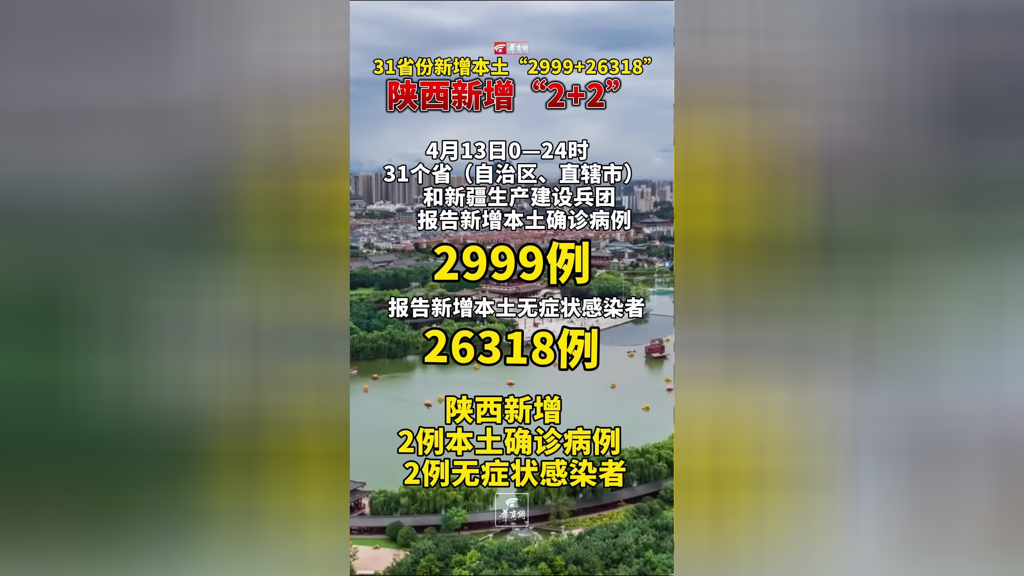 “31省区市新增本土确诊59例” 31省区市新增确诊111例 本土83例？-第2张图片