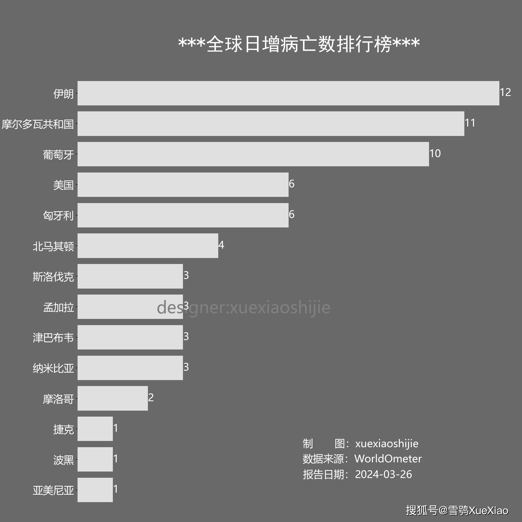 “甘肃省最新疫情” 甘肃省最新新冠疫情？