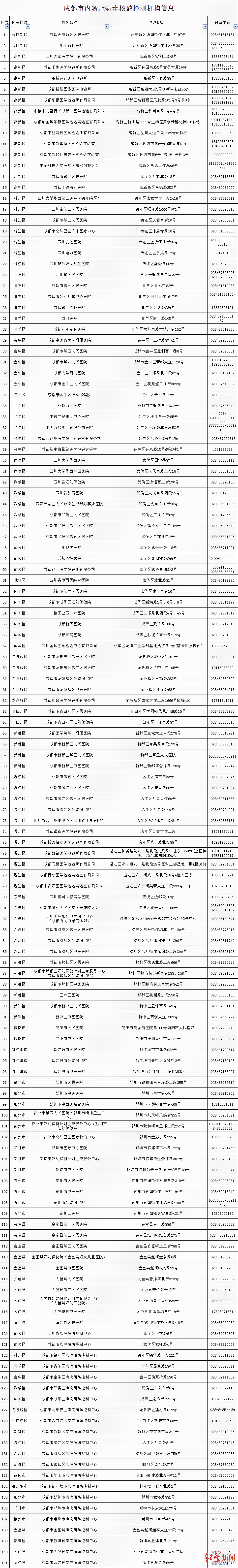 最新新冠病毒-最新新冠病毒蝉-第1张图片