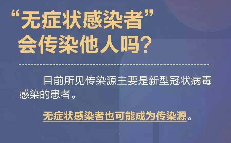 【上海新增3例无症状/上海新增3例本土确诊病例感染源】-第2张图片