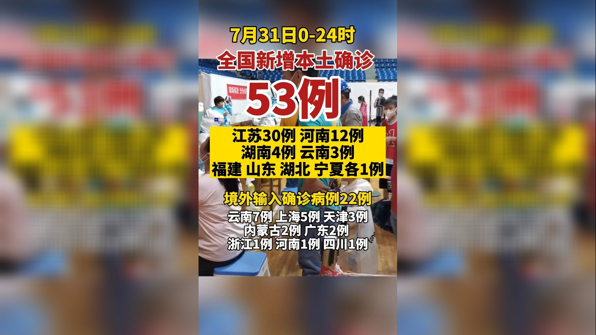 【31省新增本土确诊7例/31省新增本土确诊75例】-第2张图片
