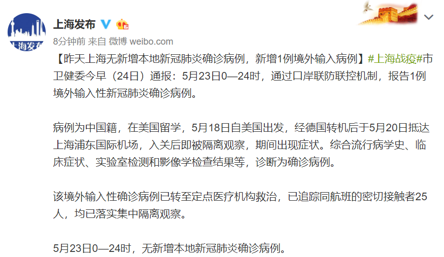 上海疫情取得阶段性进展〃上海疫情总结-第2张图片