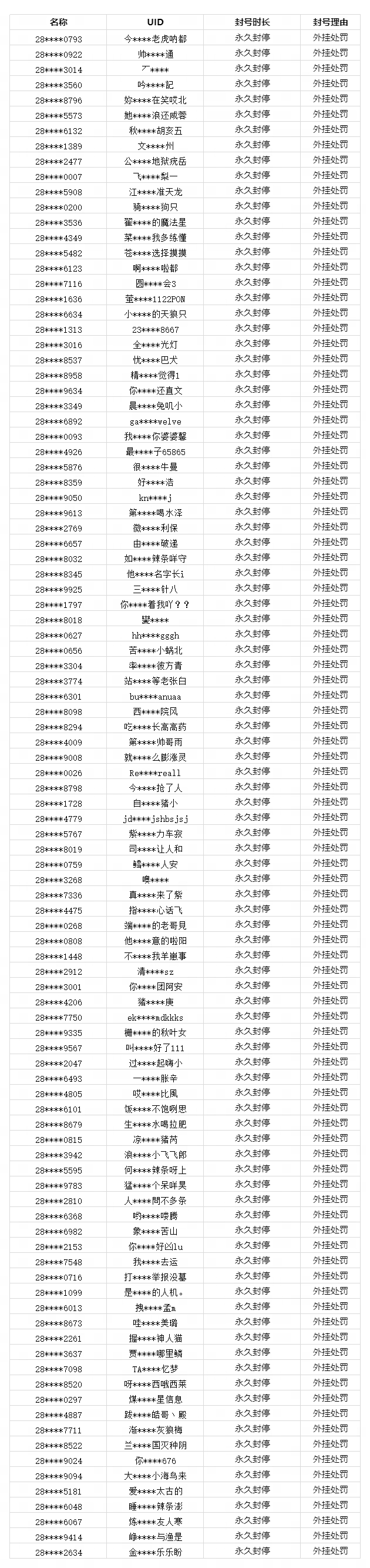 万能开挂辅助“麦穗二八杠有挂吗”详细外挂透视辅助软件教程-第2张图片