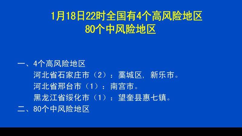 大连2地升级为中风险地区.大连中风险地区降级-第2张图片