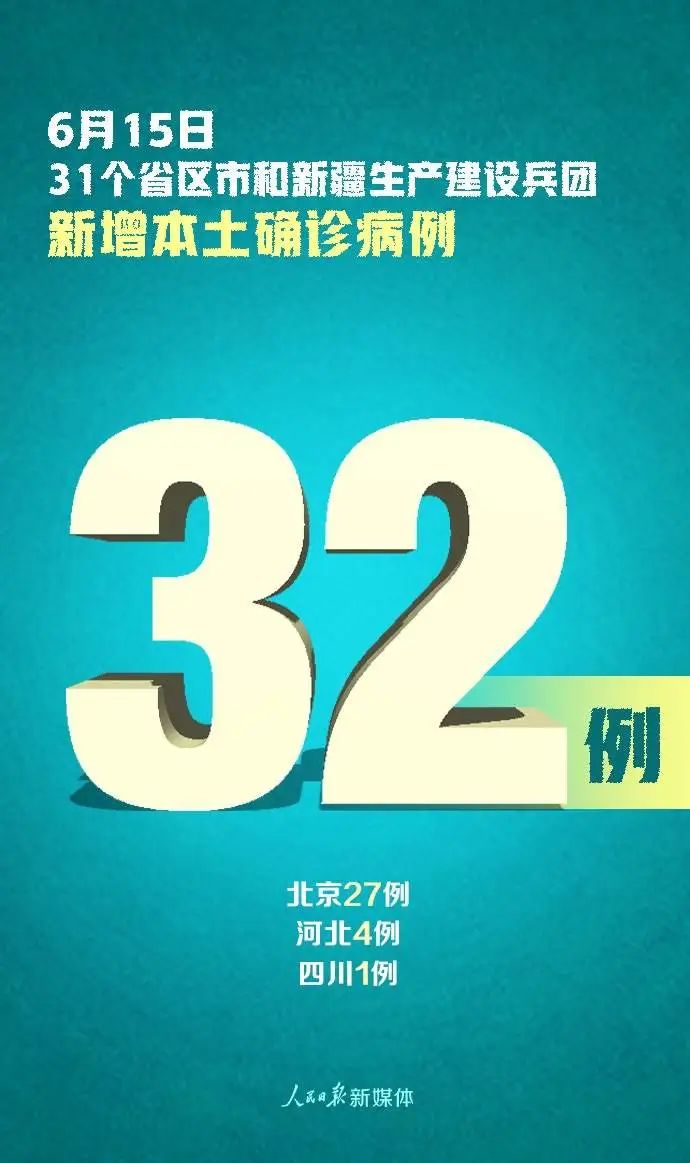 青岛新增27例本土确诊.青岛新增27例本土确诊病例-第1张图片