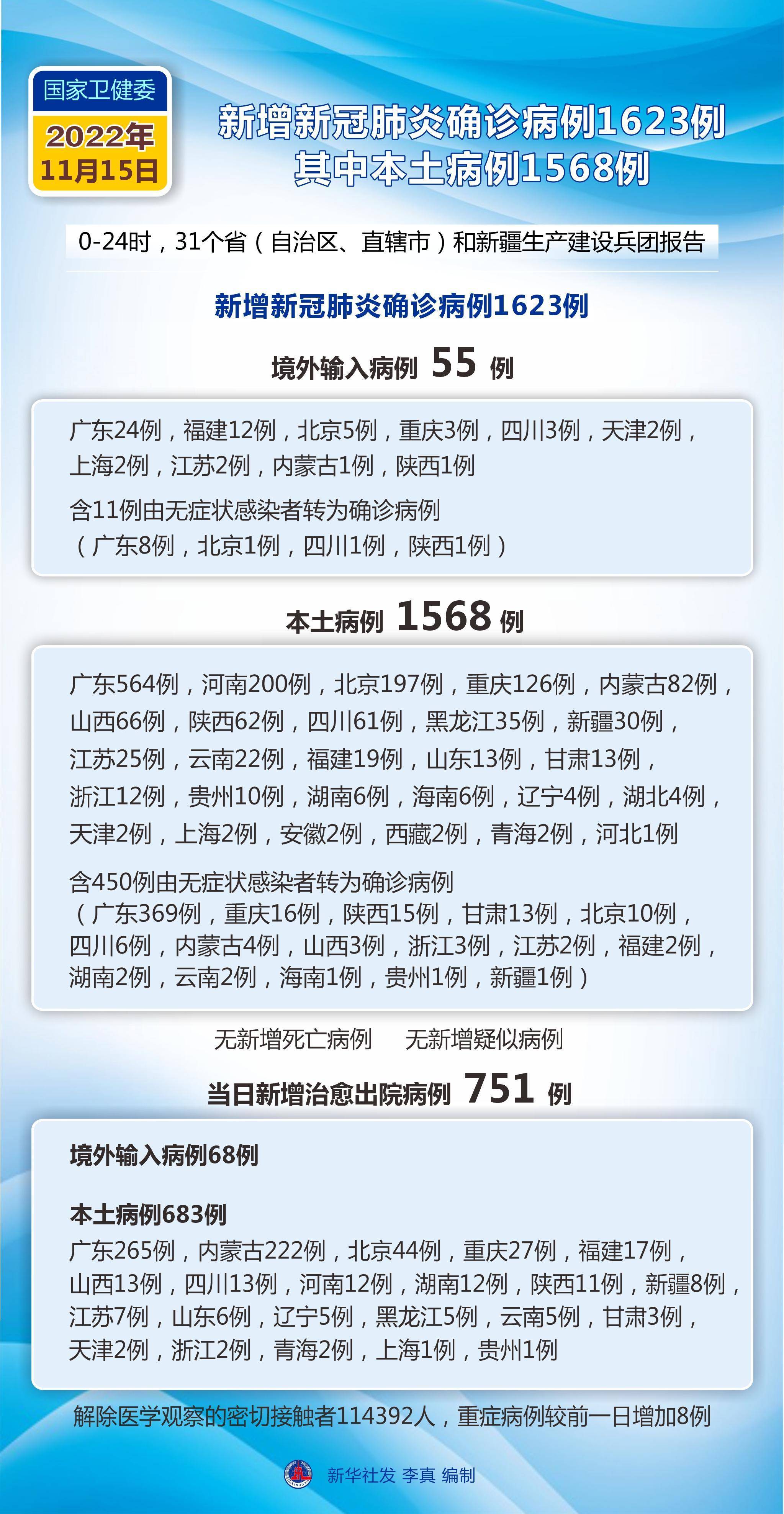 大连疫情最新报道-大连疫情最新新闻-第1张图片