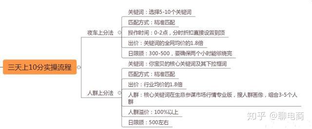 实操教程“微乐挖坑怎么让系统发好牌	”通用版下载教程-第2张图片
