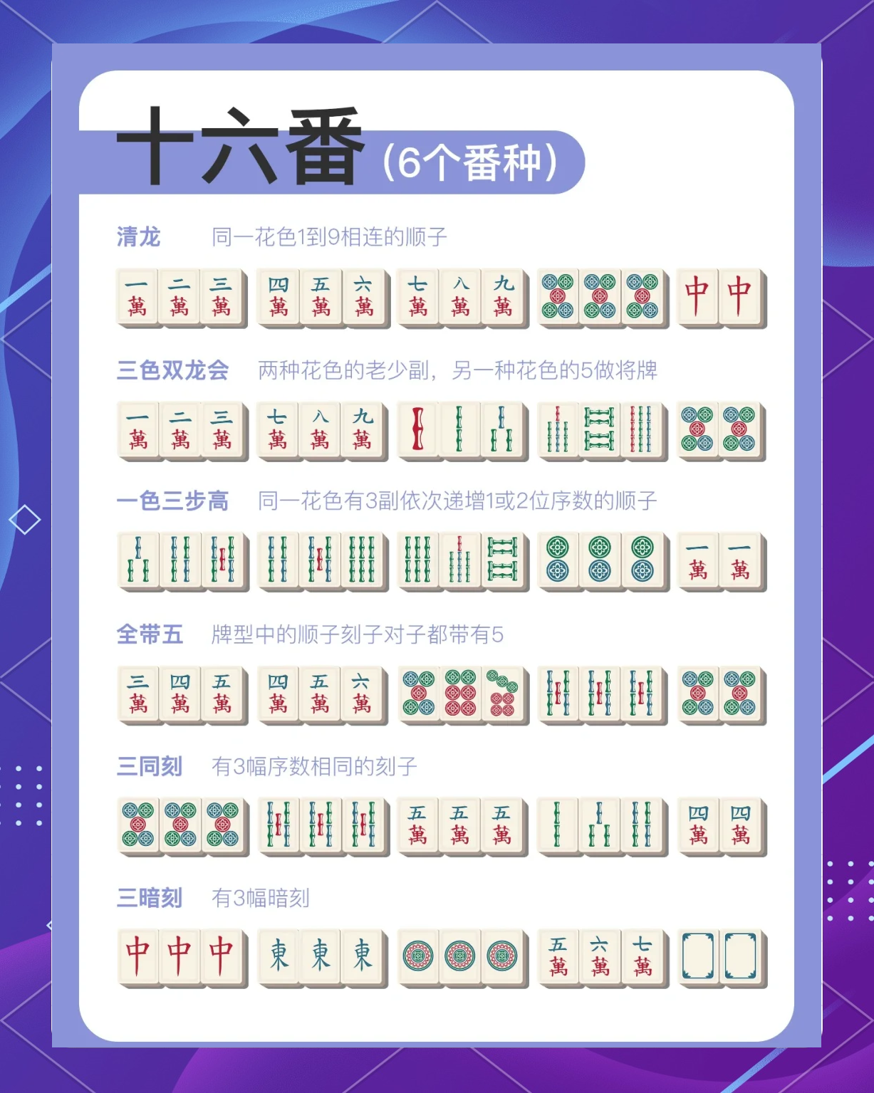 必看教程“全来麻将确实真的有挂	”(透视)开挂辅助脚本+详细开挂安装教程-第2张图片